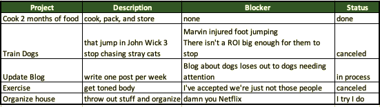 Screen Shot 2020-07-25 at 4.22.05 PM