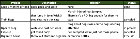 Screen Shot 2020-07-25 at 4.22.05 PM